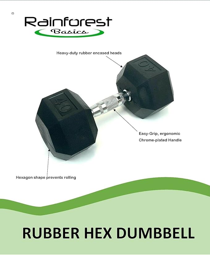 Rubber Encased Hex Dumbbell Hand Weight