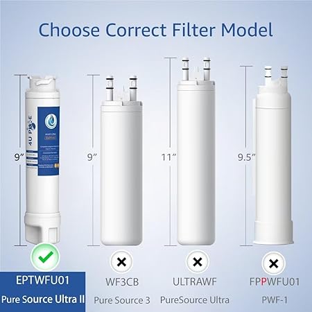 Replacement for EPTWFU01, ur Sur Ultra 2, EWF02, 012505454226, 4562222 Refrigerator Water Filter, Pack of 1 (Packaging May Vary)