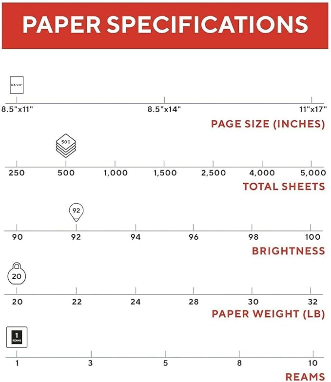COMPATIBLE WITH TRU RED 8.5" x 11" Copy Paper 20 lbs. 92 Brightness 500Ream 135855