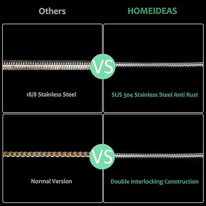 HOMEIDEAS 60 inches Shower Hose, 5 feet Long 304 Stainless Steel Handheld Shower Head Hose Replacement, Flexible Hose Extension