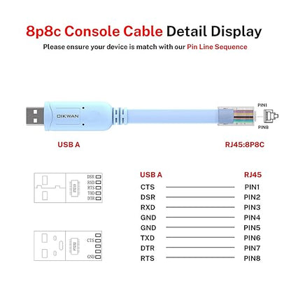 Console Cable RJ45 to USB, Console Cable?USB Console Cable with FT232 Chip Compatible with Cisco,HP,NETGEAR,Huawei,Routers/Switches for Laptop in Linux,Windows, Mac