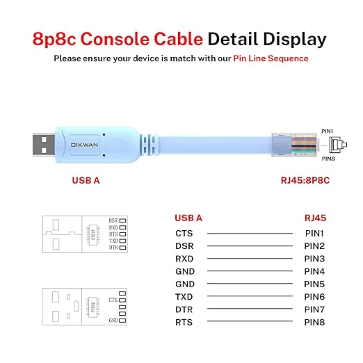 Console Cable RJ45 to USB, Console Cable?USB Console Cable with FT232 Chip Compatible with Cisco,HP,NETGEAR,Huawei,Routers/Switches for Laptop in Linux,Windows, Mac