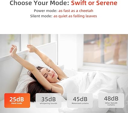 Automatic Curtain Opener and Closer - Smart Curtain Opener Electronic for RomanUT Rails, Bluetooth Curtain Opener with AppTimer, compatible with Alexa and Google Home, Electric Curtains with Remote
