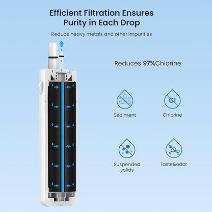 GLACIER FRESH EDR1RXD1 Water Filter Compatible with W10295370A, 1 Pack