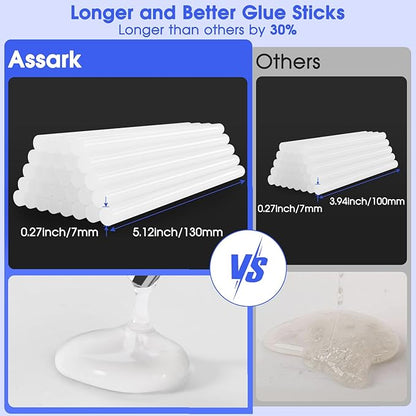 Hot Glue Gun Kit with 30 Glue Sticks(130mm x 7mm), Fast Preheating Hot Melt, High Temp for School Crafts DIY Arts and Quick Home Repairs, 20W Blue