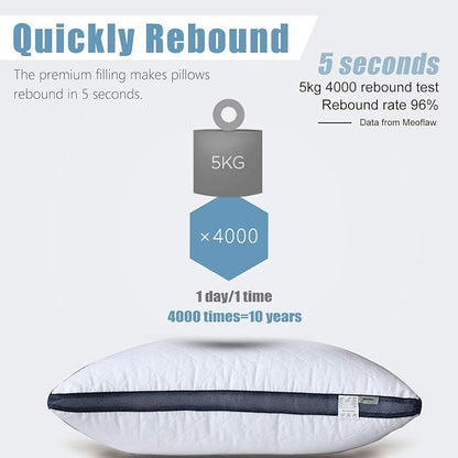 Meoflaw Pillows for Sleeping, Single, Luxury Hotel Pillows Queen Size (Queen)