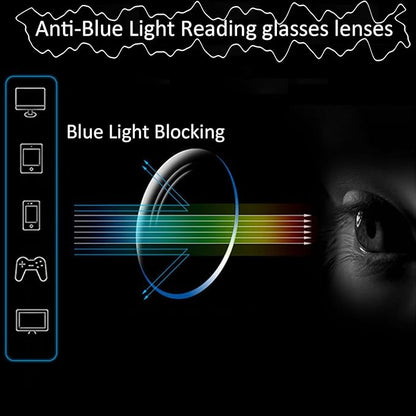 Anti-Blue Light Reading Glasses for Women and Men, Lightweight Comfortable Readers, Spring Hinge