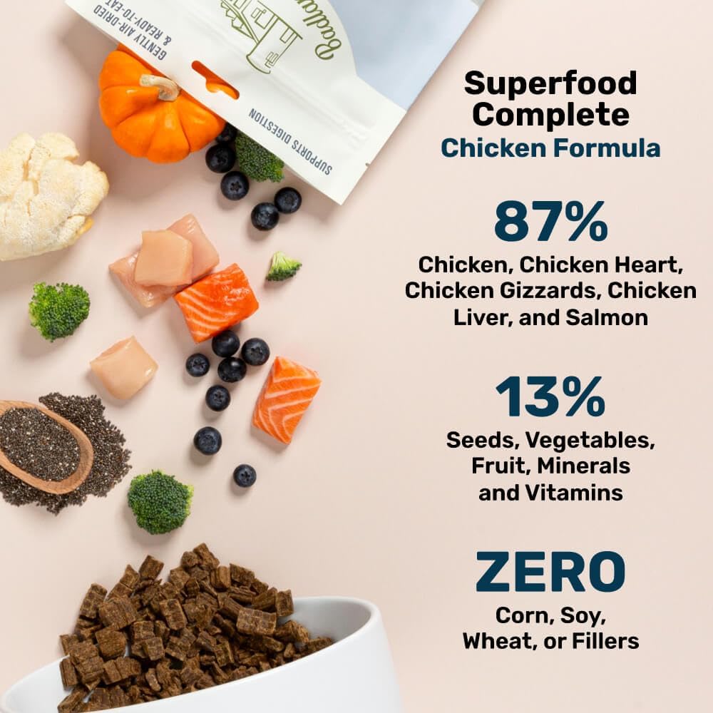 Badlands Ranch Chicken, Heart, Gizzard & Liver Dog Food, 24 oz