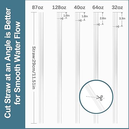 Straw Lids Replacement - Accessory for Hydro Flask Wide Mouth Water Bottles