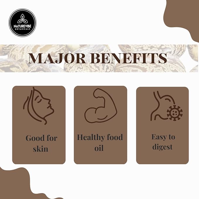 Naturevibe Botanicals Castor Oil 32 Ounces  100 Pure and Natural  Great for Skin Care and Hair Care  Hexane Free Unrefined Oil for Enhanced Eyebrows and Eyelashes 32 Fl Oz  946ml