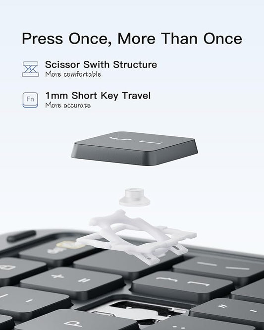 Inateck for iPad 11th10th Gen Case with Keyboard,for iPad 10th(10.9")11th Gen(2025 A16),Air 11" M3M2,Air 654th,Pro 11 4321th,Ultralight Detachable Keyboard with Touchpad, AceTouch Gray