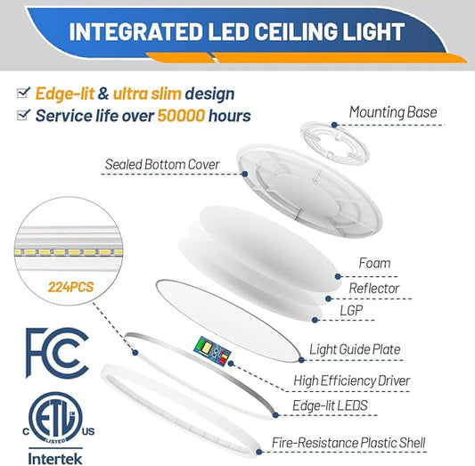 Allsmartlife Flush Mount Led Ceiling Light 2 Pack, 24W 2880lm,3000K4000K6500K, 12 inch Ceiling Light for Bedroom, Bathroom, Laundry Room, Kitchen