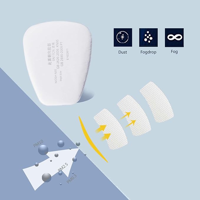 Respirator Filter Replacement Dustproof Filter Cotton Compatible with 620075026800 Respirators (10 PCS)