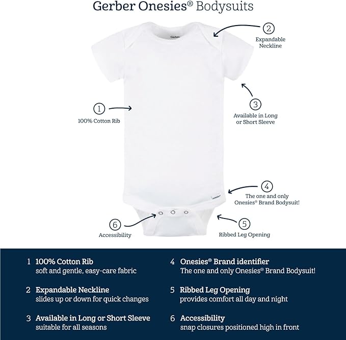 Gerber Baby Girls' 5-Pack Long-Sleeve Onesies Bodysuit