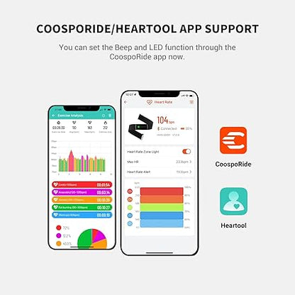 COOSPO H9Z Heart Rate Monitor Chest Strap, HRM Monitor HR ZonesCalories Burned, Heart Rate Monitor Chest Sensor with Rechargeable Battery