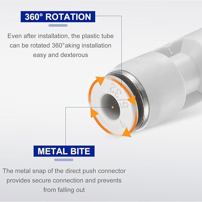 HARFINGTON Push to Connect Fittings 14" OD x 14" OD Straight Pneumatic Connector Zinc Alloy Quick Connect Union Two-Way Fittings for Semi Truck Trailers Air Brake System, White