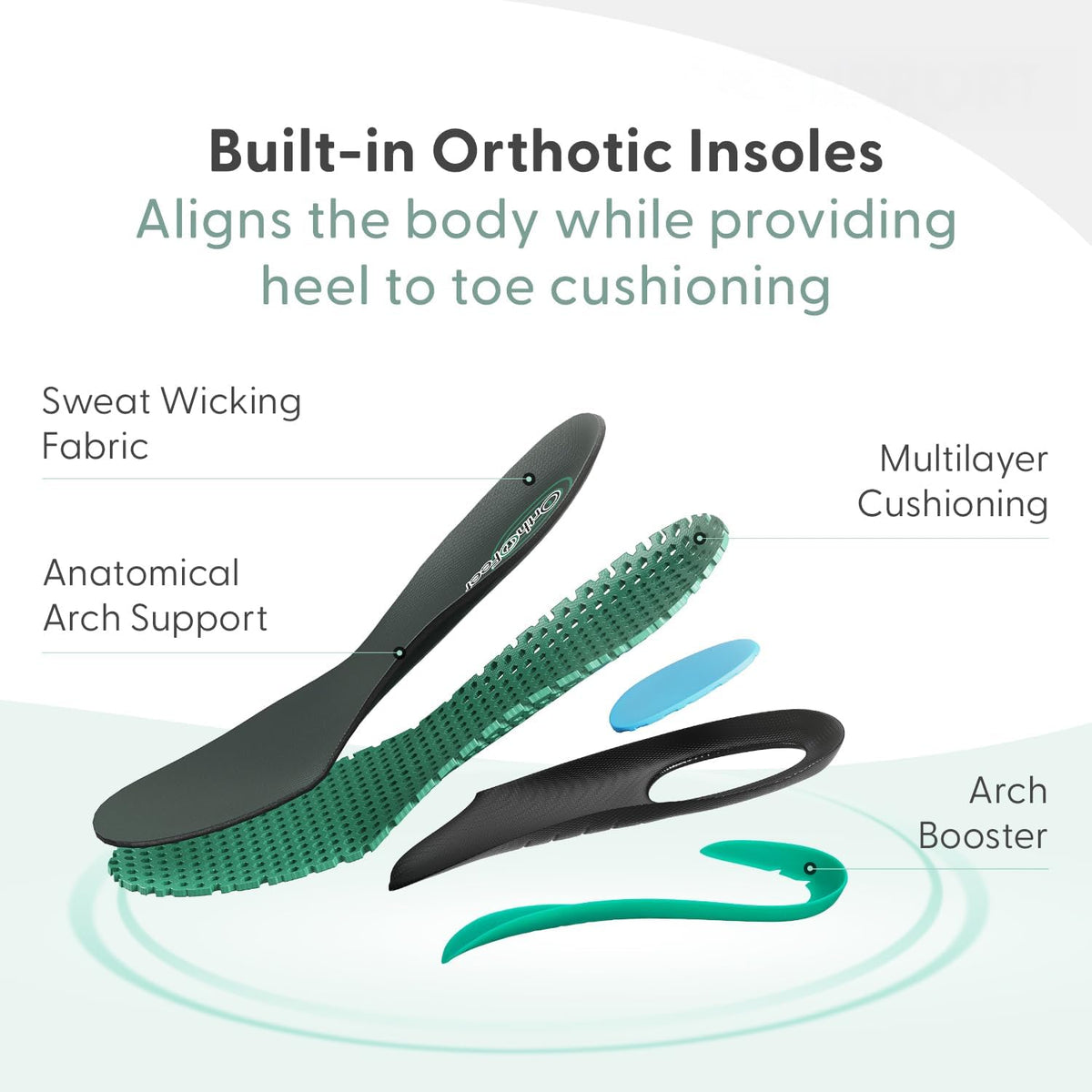 Orthofeet Women's Orthopedic Lorin Hands-Free Faux