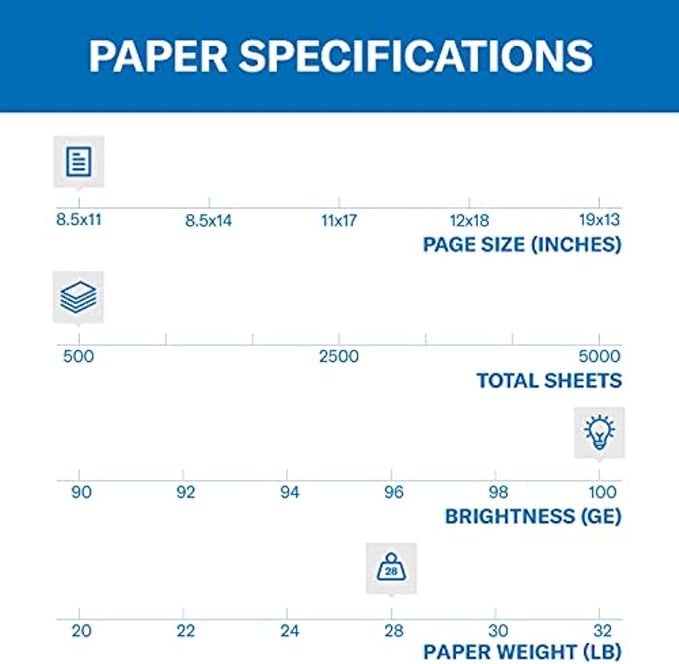 Hammermill Printer Paper, Premium Color 28 lb Copy Paper, 8.5 x 11-1 Ream (500 Sheets) - 100 Bright, Made in the USA, 102467