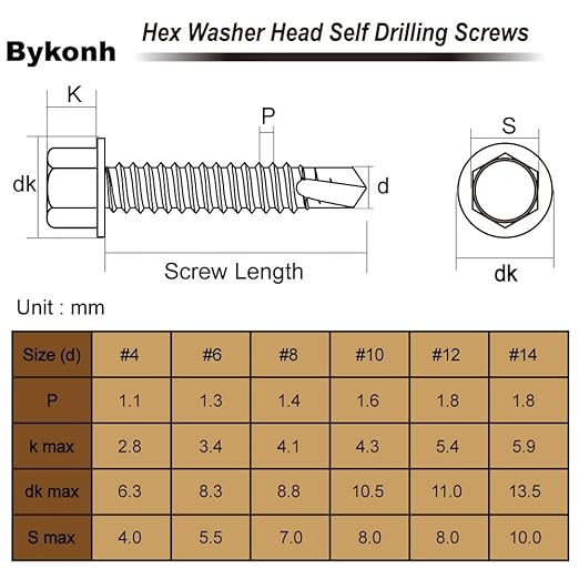10 x 1 Hex Washer Head Self Tapping Drilling Screws Black Finish, 410 Stainless Steel, 100 PCS