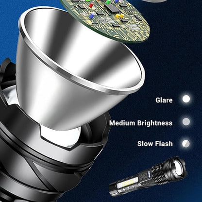 2PCS Rechargeable Flashlights High Lumens, 7mode Flashlights Rechargeable Super Bright High Powered Flash Light Adjustable Tactical Flashlight LED Flashlight, for Emergency Home