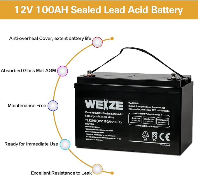 Weize Deep Cycle AGM 12 Volt 100Ah Battery, Maintenance-Free, 3 Self-Discharge Rate, 1150A Max Discharge Current, Perfect for RV, Solar, Trolling Motor, Wind, Marine, Camping and Off-Grid System