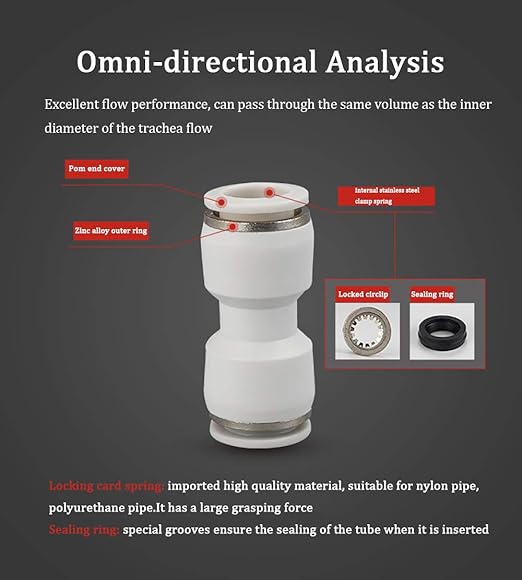 6mm Quick Fitting, 14 OD Push to Connect Pipe Tube Straight Fittings, Pneumatic Air Line Connector 10Pcs (White)