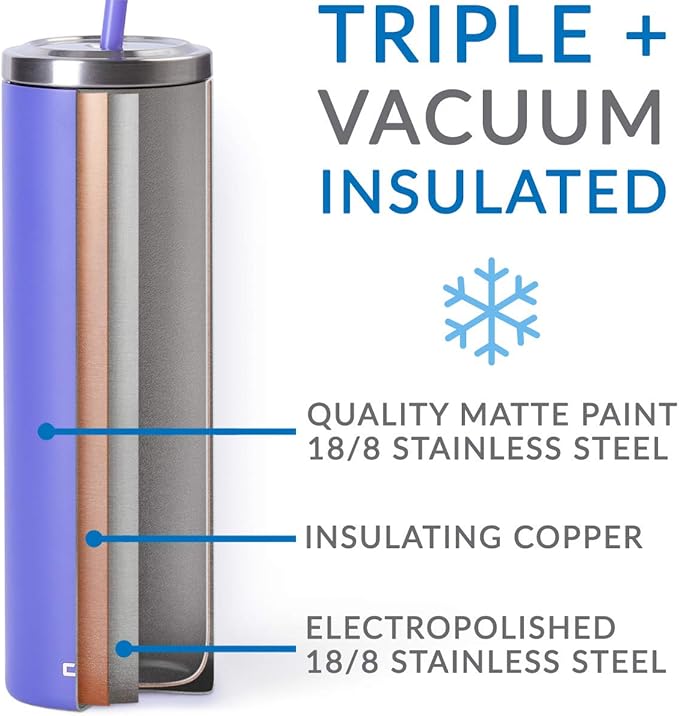 Cupture Stainless Steel Skinny Insulated Tumbler Cup with Lid and Reusable Straw - 16 oz (Bright Teal)