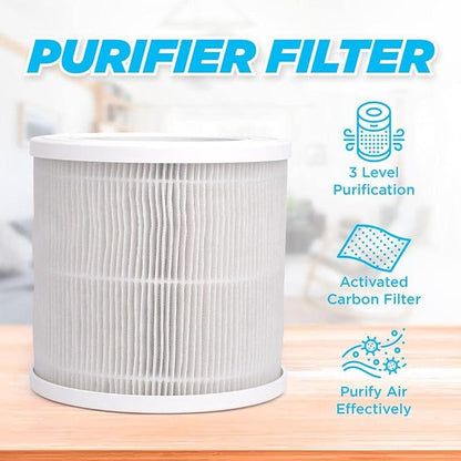 Proton Pure Portable Proton Pure Filter With True HEPA Air Filtration Technology, Proton Pure Air Purifiers For Home,