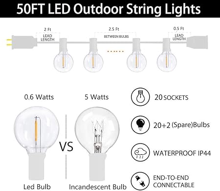 GOOTHY 50Ft LED String Lights, G40 LED Outdoor String Lights with 22 Shatterproof Globe LED Bulbs (2 Spare), IndoorOutdoor Decoration String Lights for Patio Garden Bistro Backyard -White Wire
