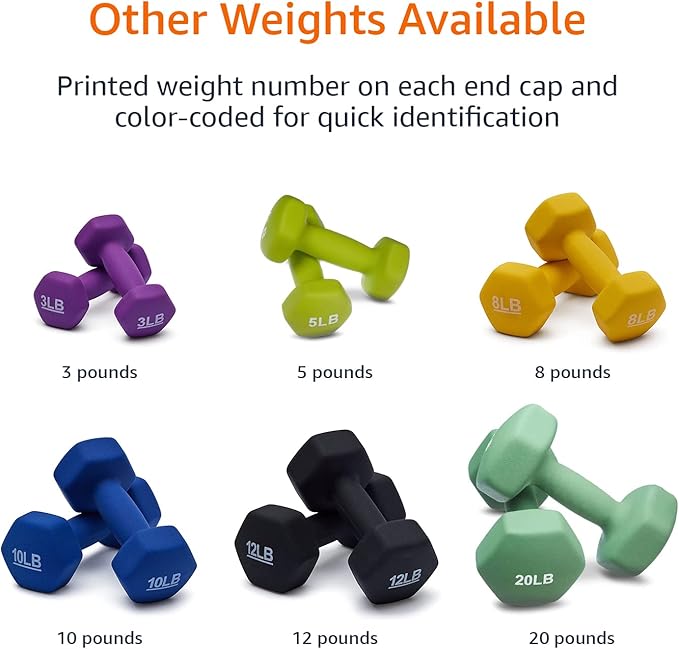 Basics Neoprene Dumbbell Hand Weights