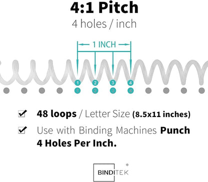 Binditek 50 Pack Plastic Spiral Binding Coils, 12mm(12"), 90 Sheet Capacity, 4:1 Pitch, White, 48Loops, for Letter Size, for Students and Coworkers