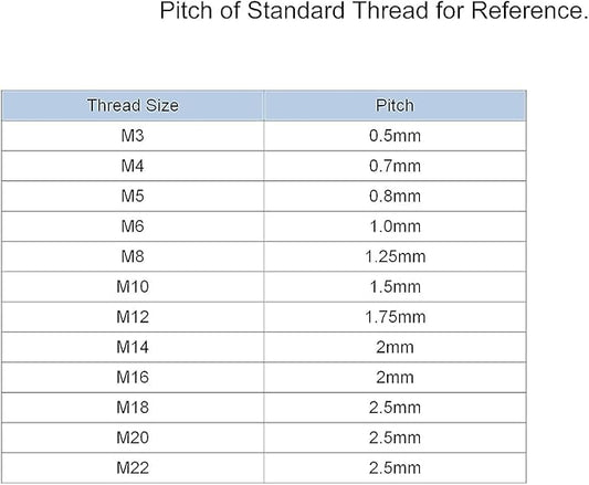 Knurled Thumb Screw for Saw Drill Press Lathe and Routing Jigs Packaging Machinery Printing Equipment Clamping Knobs Grip Threaded Hand Bolt Knobs M4 x 15mm 2pcs