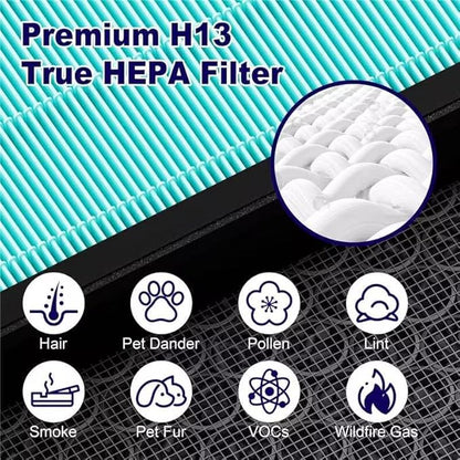 Vital 100S Smoke Remover Replacement Filter for LEVOIT Vital 100S and Vital 100S-P Air Purifier, H13 True HEPA and High-Efficiency Activated Carbon Filter, Vital 100S-RF-SR, LRF-V102-BUS, 1 Pack, Blue