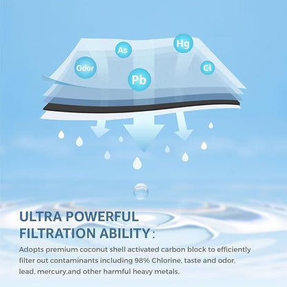 Compatible with Frigidaire EPTWFU01, Pure Source Ultra II, EWF02, Pack of 3 (Packaging May Vary)