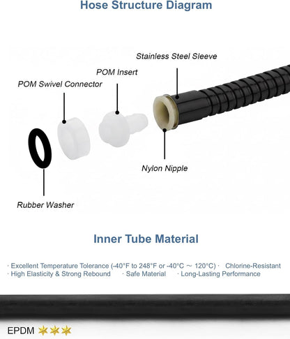 79 inches Kinkless Matte Black Flexible Stainless Steel Shower Hose - Replacement for Handheld Showerhead Hose (Matte Black)