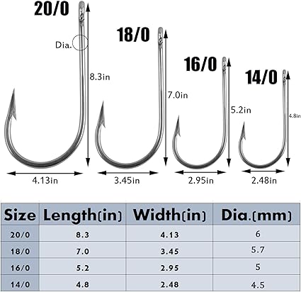 Fishing Saltwater Large Giant Shark and Alligator Hooks Extra Strong Stainless Steel Big Game Fishing Sharp Tuna Catfish Hooks