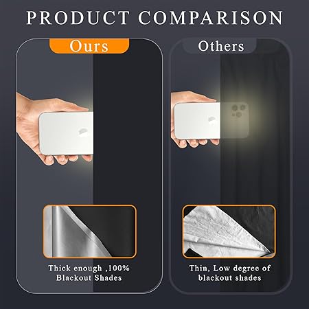 100 Blackout Curtains for Bedroom, Portable Blackout Shades, No Drill Black Out Window Blinds, Cut to Any Size, for Home Baby Nursery Travel Dorm (138" x 57")