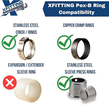 2 Pieces XFITTING 1'' x 3/4'' Female Adapter, 1'' Pex B, 3/4'' Female NPT Threaded