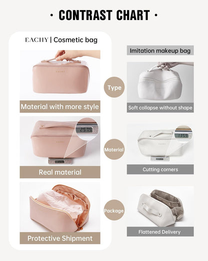 EACHY Travel Makeup Bag, Large Capacity Cosmetic Bag for Women, Waterproof PU Leather, Flat Open Portable Toiletry Bag for Skincare, Brushes & Travel Essentials