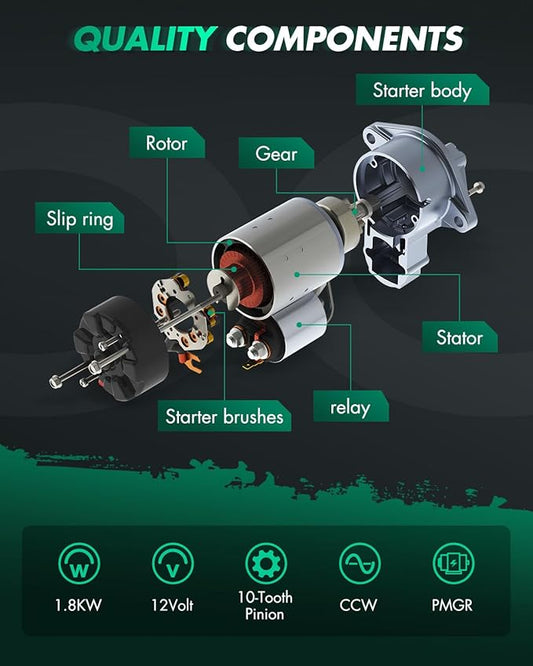 SCITOO Starter Motor 17724 16013 for Volkswagen for Cabrio 2.0L 1995-1997 for Volkswagen for Passat 1.9L 1995-1997 BOSCH PMGR 12V 2.0kW CCW 10 Tooth