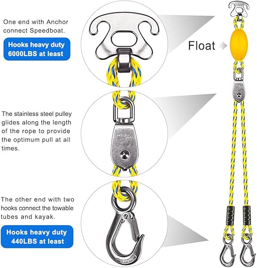 SELEWARE Heavy Duty Boat Tow Harness for Tubing, Boat Tow Rope with Stainless Steel Quick Connector, Heavy Duty Self Centering Tow Harness for Boat Water Sport Jet Ski Wakeboarding