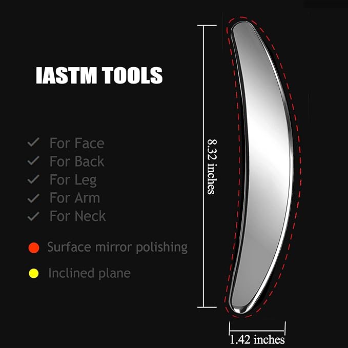 BYYDDIY 3 in 1 Stainless Steel Muscle Scraper Tools Set,Scraping Massage Tools for Physical Therapy,Derma Edge  GuaSha Massage Scraper Tool