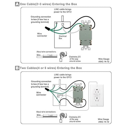 Baomain GFCI 15Amp Output Receptacle. 120VAC 60Hz weatherproof, ground fault circuit interrupter, GFI UL and CUL white listed