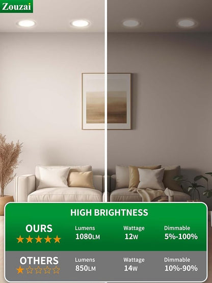 zouzai 24 Pack 6 Inch Ultra-Thin LED Recessed Ceiling Light with Junction Box, 6000K Clear White, 12W 110W Eqv, Dimmable Downlight, 1080LM High Brightness - ETL Certified