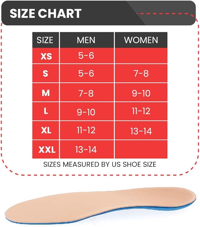 Men  Women Diabetic Insoles  Soft, Lightweight Therapeutic Shoe Inserts for Foot Support