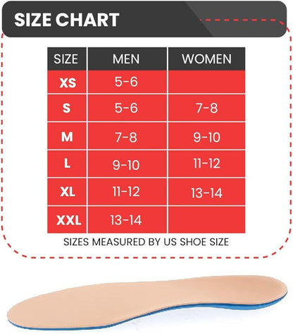 Men  Women Diabetic Insoles  Soft, Lightweight Therapeutic Shoe Inserts for Foot Support