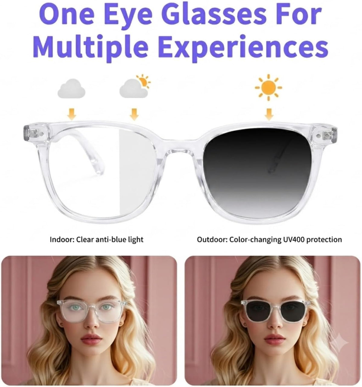 Smart Glasses for Women Men, Bluetooth Glasses with Photochromic Lenses, Touch Control Voice Assistant for Clear Audio, Transparent Frame and White Legs, Wearable Tech Glasses for Working