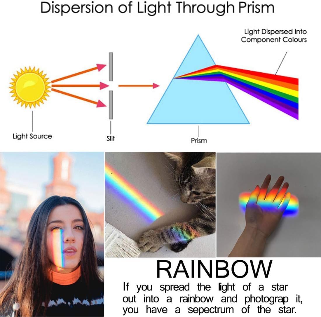 QFkris K9 Optical Crystal Photography Prism Set, 5 Pack