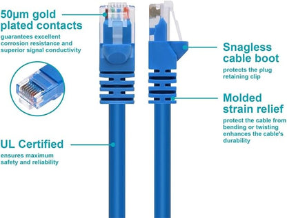 Monoprice 7FT 24AWG Cat5e 350MHz UTP Ethernet Bare Copper Network Cable - Blue