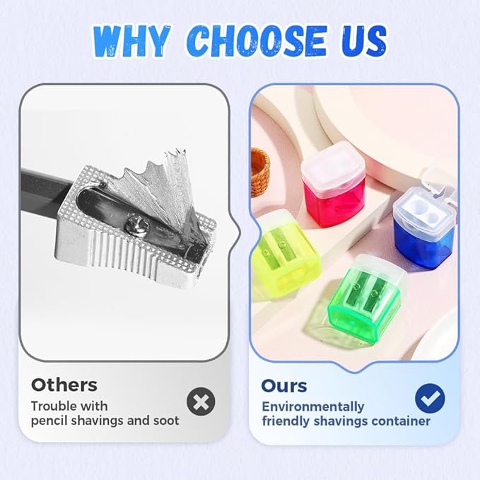 Pencil Sharpeners with Lid, Dual Holes Handheld Pencil Sharpener Manual for Standard and Jumbo Pencils, Compact Cute Sharpener for Kids Adults Students School Home Office (Blue*2)
